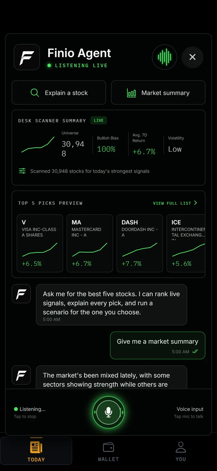 The Finio agent answering a spoken market summary request with ranked results.