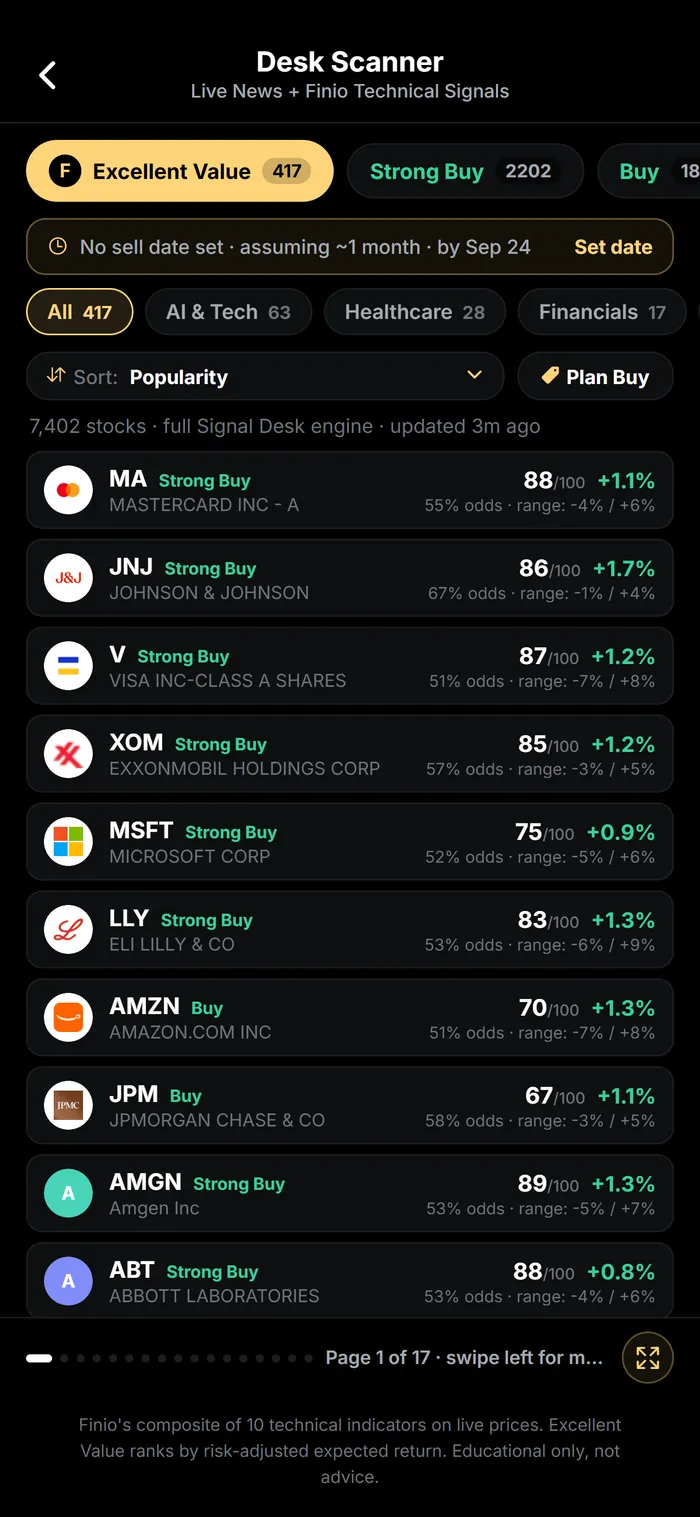 Finio Desk Scanner results list