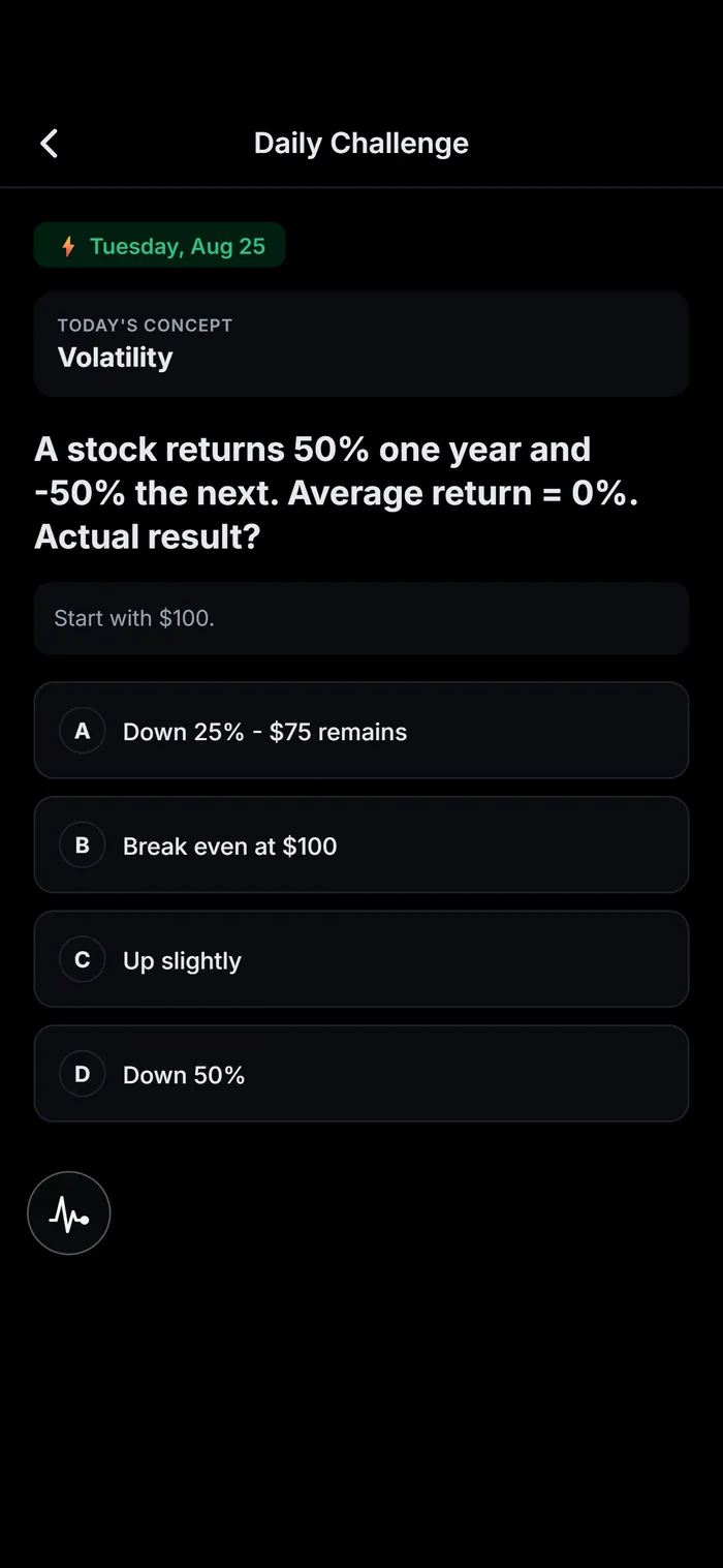 Finio's daily challenge asking a volatility question with multiple-choice answers.