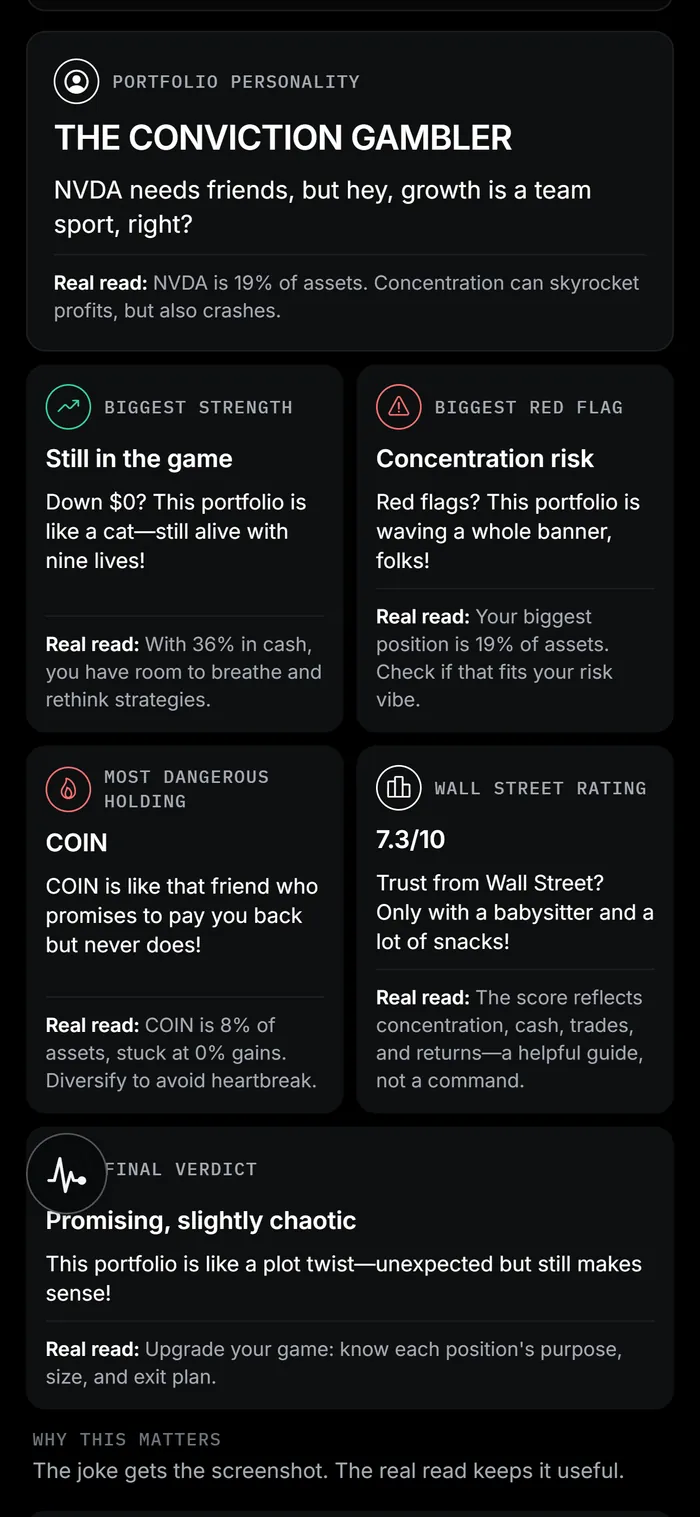 The Roast's detailed receipts covering biggest strength, biggest red flag, concentration risk and a Wall Street rating.